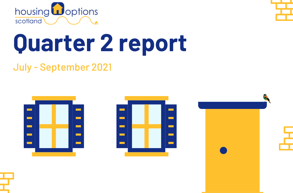 Quarter 2 Report (2021-2022)