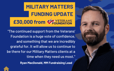 Military Matters Funding Update August 2023